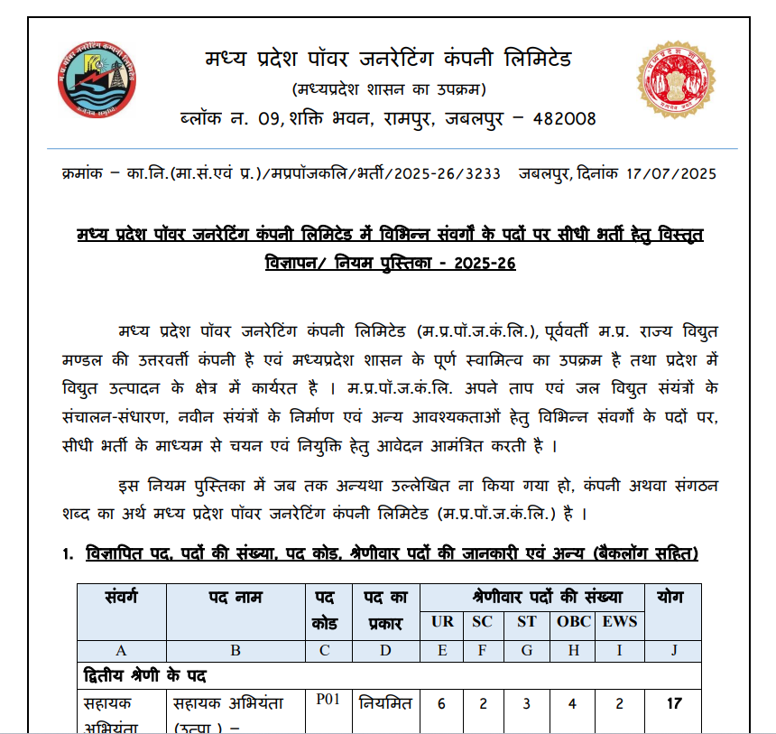 MPPGCL Notification 